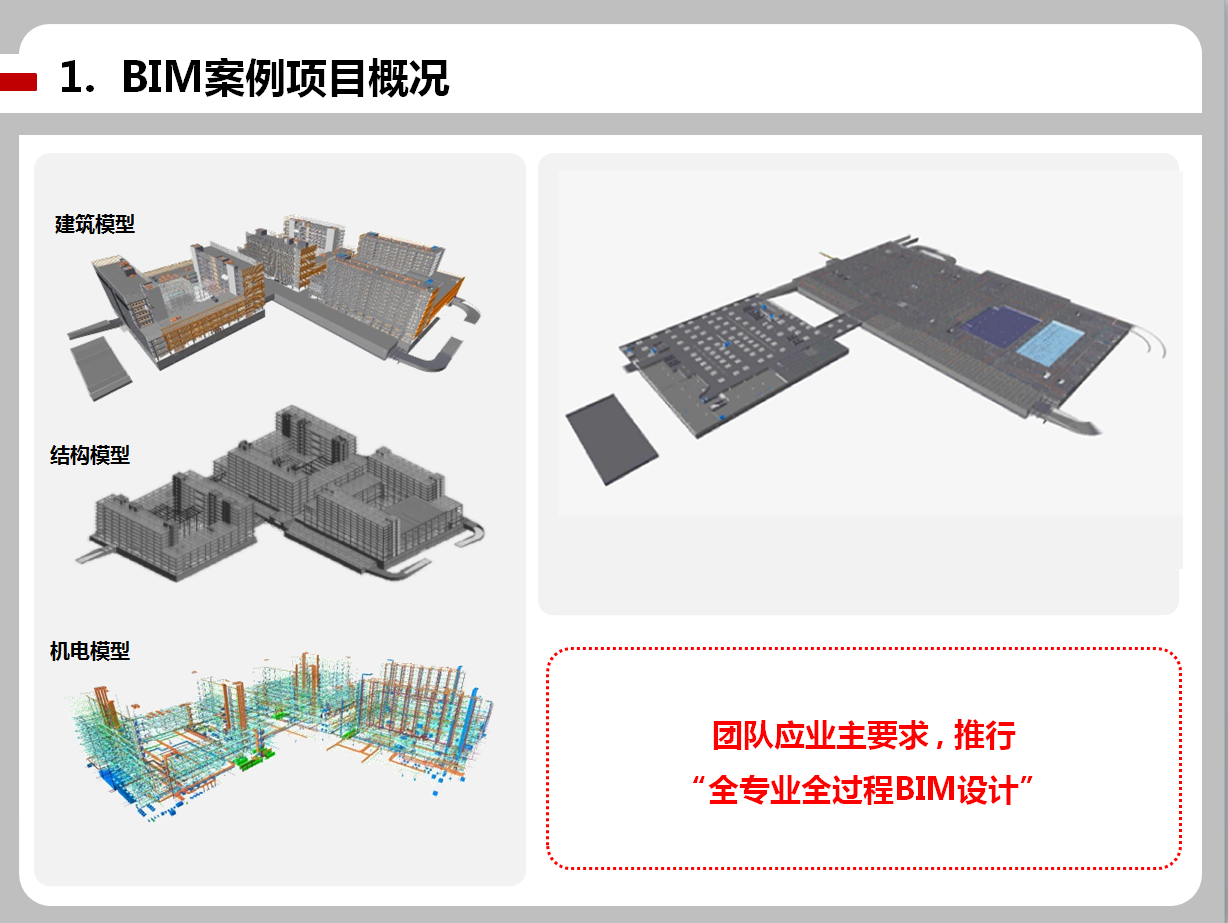 中国移动国际信息港二期 中国移动国际信息港二期