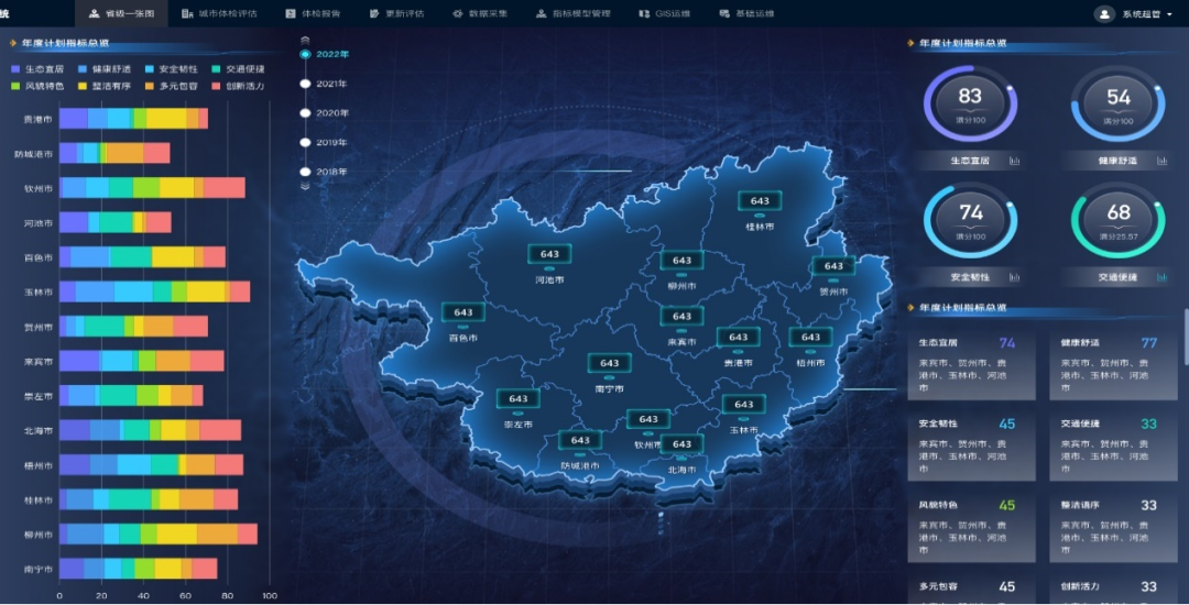 ���ڳ�����Ϣģ�ͣ�CIM���������ǻ۳��н�����ѵ�ࣨ��һ�ڣ��ں��ͺ��سɹ�����